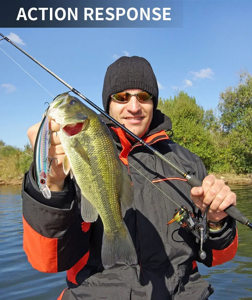 GOBAIT Floating Minnow 14cm 24g Top Water Fishing Lure Weight System HardBait Suspending Wobbler 3 Treble Hooks Jerk Bait 0-1.5m