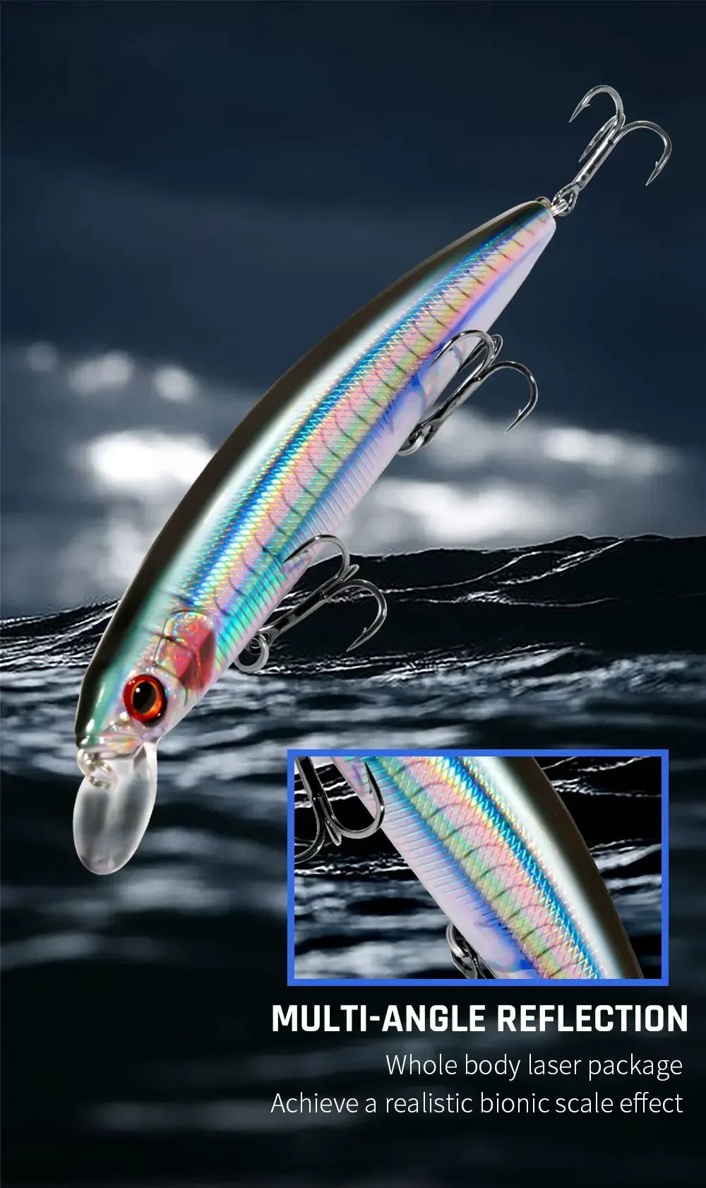 GOBAIT Floating Minnow 14cm 24g Top Water Fishing Lure Weight System HardBait Suspending Wobbler 3 Treble Hooks Jerk Bait 0-1.5m
