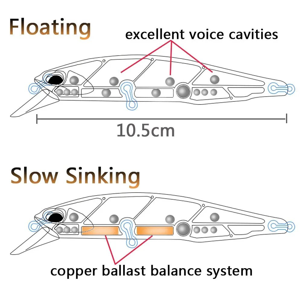 GOBAIT® Minnow Lure Floating & Slow Sinking Copper Ballast Balance System