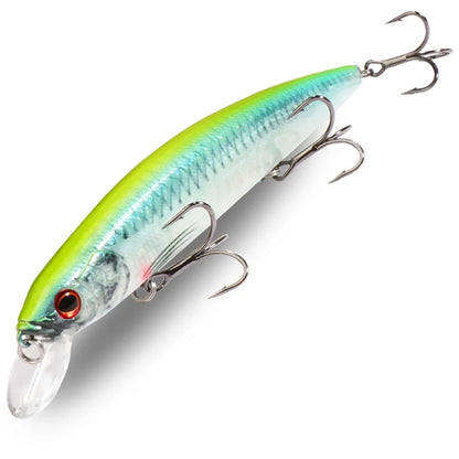 GOBAIT Floating Minnow 14cm 24g Top Water Fishing Lure Weight System HardBait Suspending Wobbler 3 Treble Hooks Jerk Bait 0-1.5m