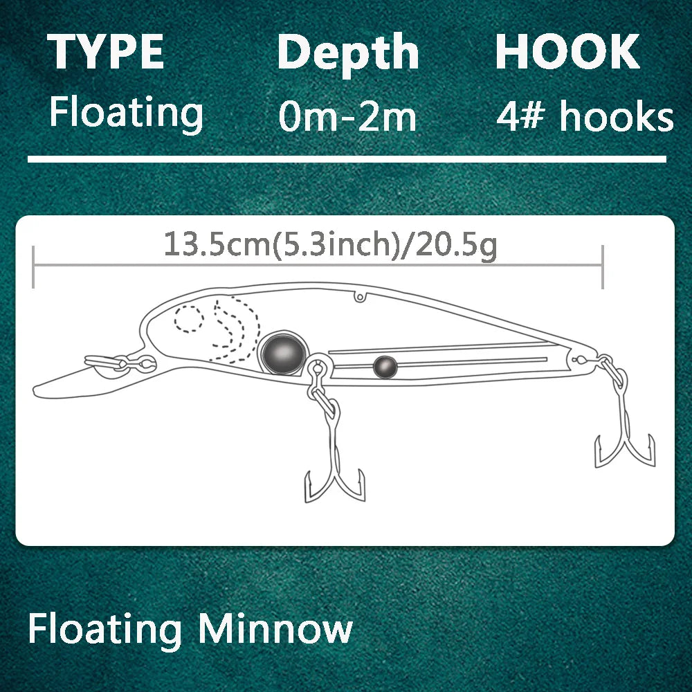 Fat Floating Wobbler 20.5g 13.5cm Jerkbait Treble Hooks Carp Popper Pike Swimbait Minnow Sea Fishing Lure Pesca Artificial Bait