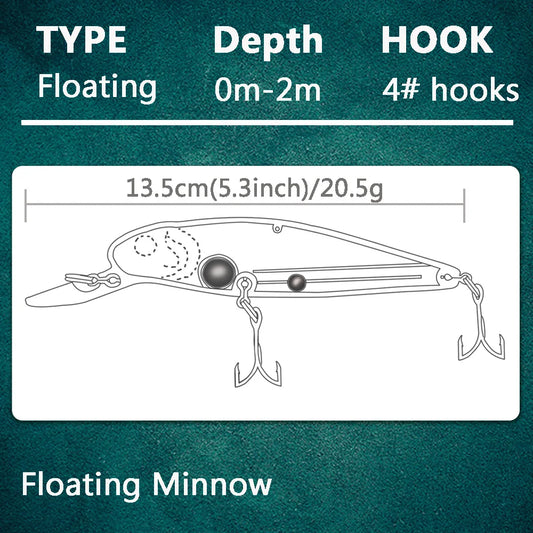 Fat Floating Wobbler 20.5g 13.5cm Jerkbait Treble Hooks Carp Popper Pike Swimbait Minnow Sea Fishing Lure Pesca Artificial Bait