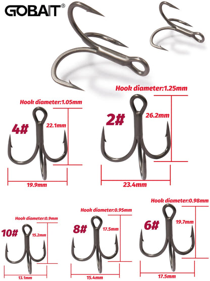 20PCS Teflon Treble Hooks – Sharp Barbed High Carbon Steel Fishing Hooks, Anti-Rust Nickel Coated, Sizes 2#–10# for Lure Fishing