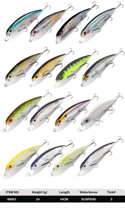 GOBAIT Floating Minnow 14cm 24g Top Water Fishing Lure Weight System HardBait Suspending Wobbler 3 Treble Hooks Jerk Bait 0-1.5m