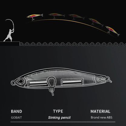 Sinking Pencil 12g 24g Fishing Lure Weight System Silicone Bait Treble Hook Swimbait Wobbler Tackle Jerkbait Artificial Baits