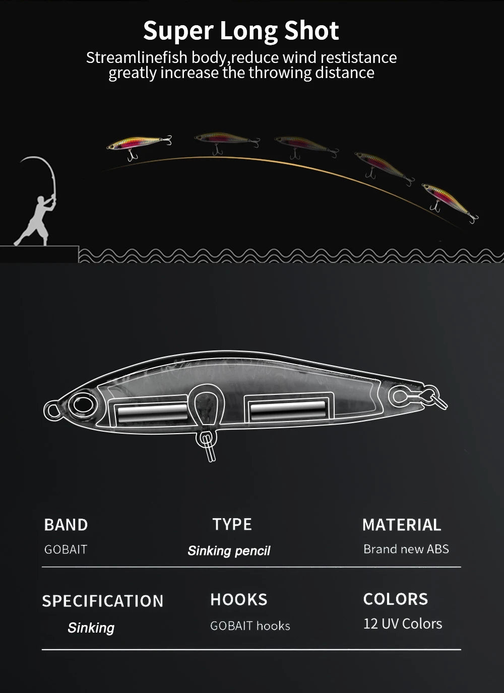 Sinking Pencil 12g 24g Fishing Lure Weight System Silicone Bait Treble Hook Swimbait Wobbler Tackle Jerkbait Artificial Baits