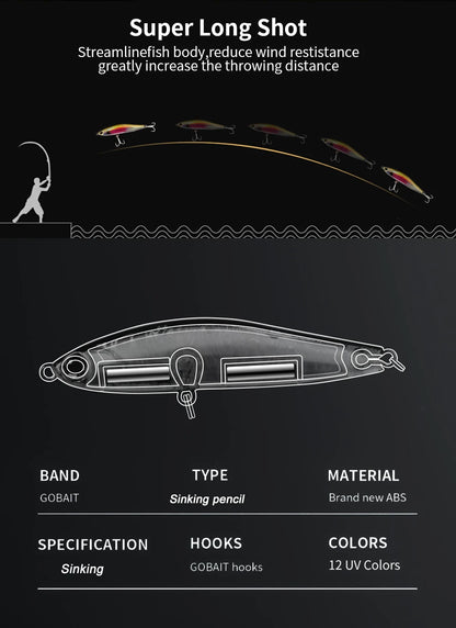 Sinking Pencil 12g 24g Fishing Lure Weight System Silicone Bait Treble Hook Swimbait Wobbler Tackle Jerkbait Artificial Baits