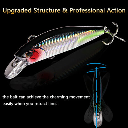 Minnow Sinking 19g Floating 15g Fishing Lure HardBait Treble Hooks Swimbait Pesca Tackle Wobbler Crank Jerkbait Artificial Bait