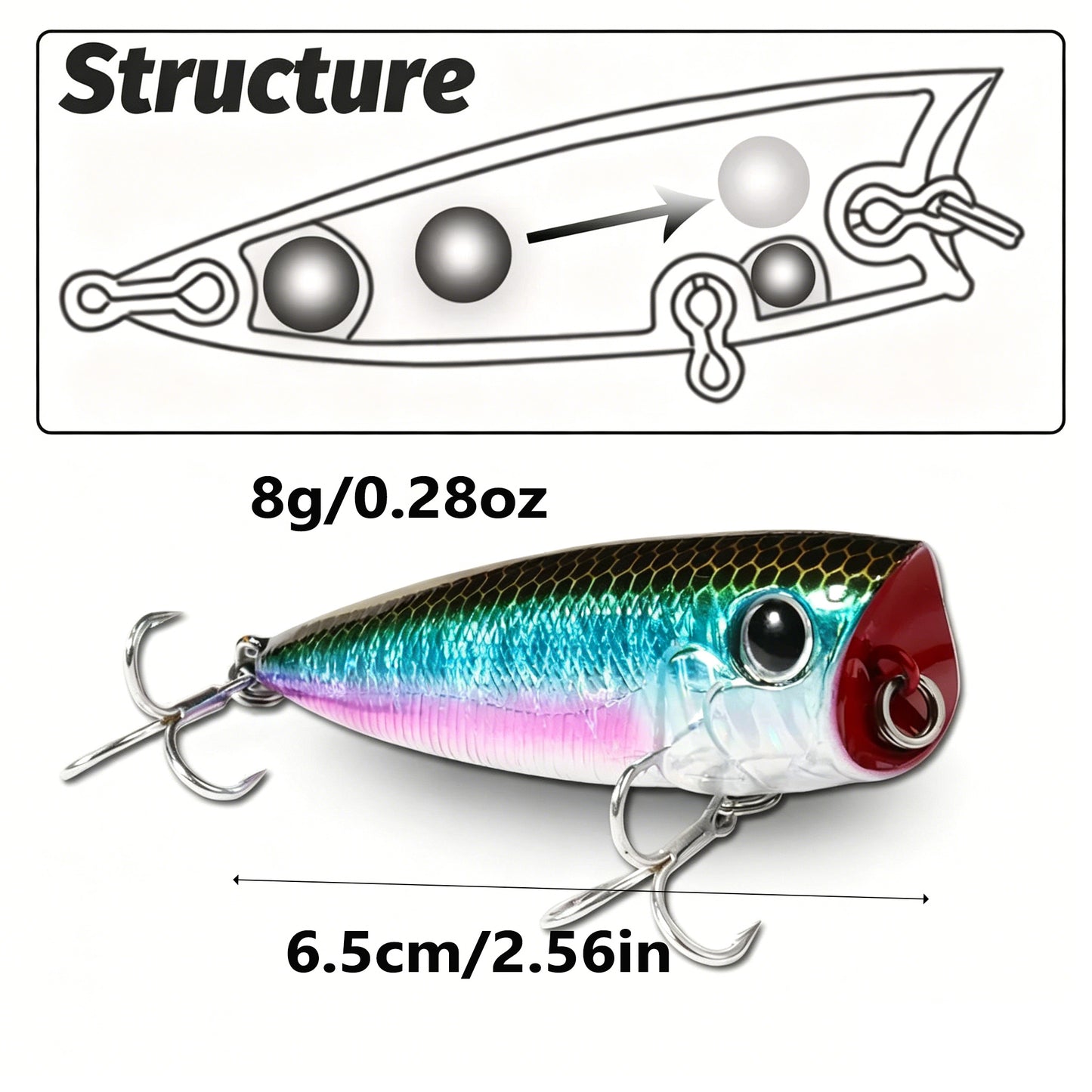 GOBAIT® Popper Lure Topwater Balance System